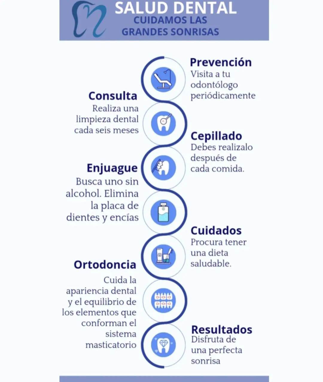 Dra. Nayeli Herrera. Dentista en Morelia — foto 4