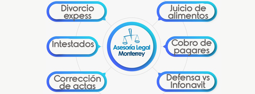 Asesoría Legal Monterrey — foto 2