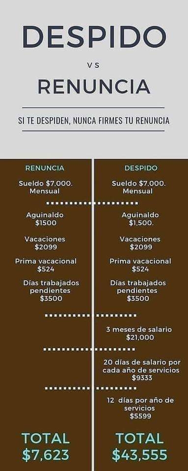 RODRIGUEZ & SANCHEZ ABOGADOS, TUS ABOGADOS DE CONFIANZA. — foto 3
