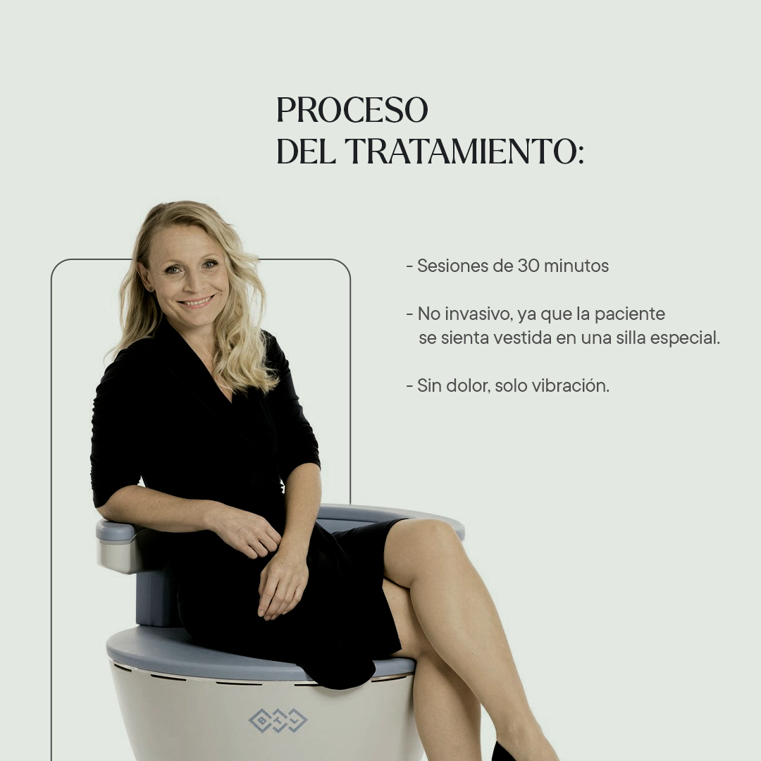 Dra. Melina Trujillo Quiroz, Ginecóloga estética, regenerativa y funcional. — foto 3