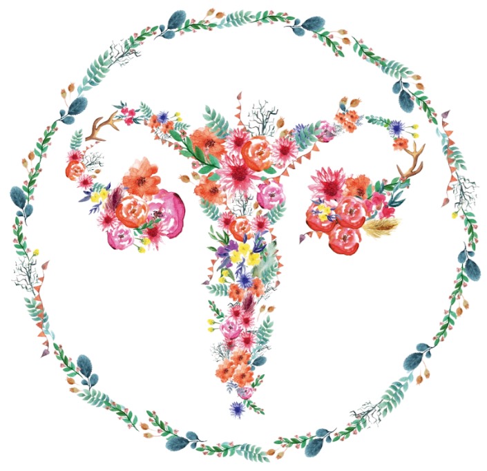 Clínica de atención integral para la mujer Gardenia