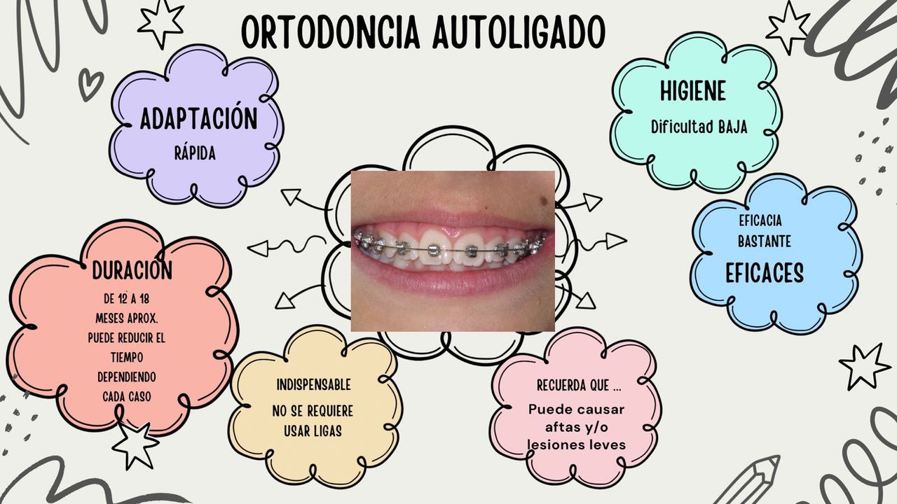 Odontología Integral Karminne Navarrete — foto 2