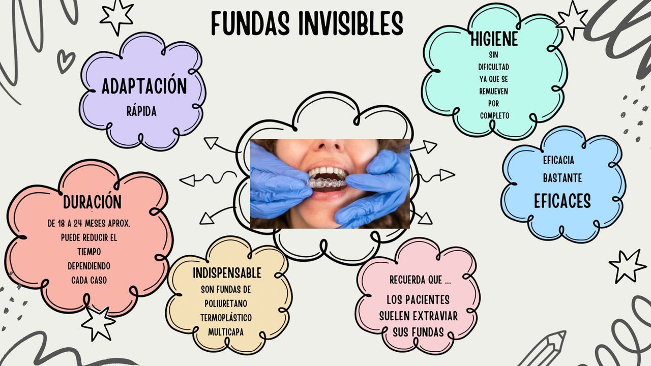 Odontología Integral Karminne Navarrete — foto 4