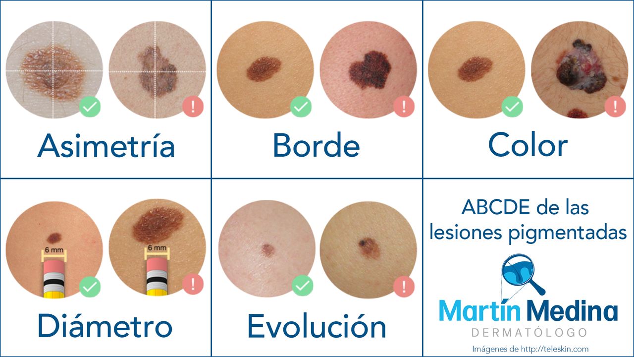 Dr. Jose Martin Medina Flores — foto 3